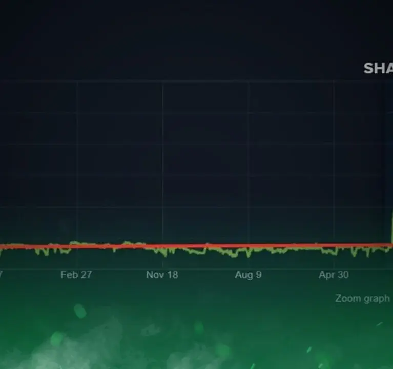Contraband CS2 Case Keys Are Overhyped