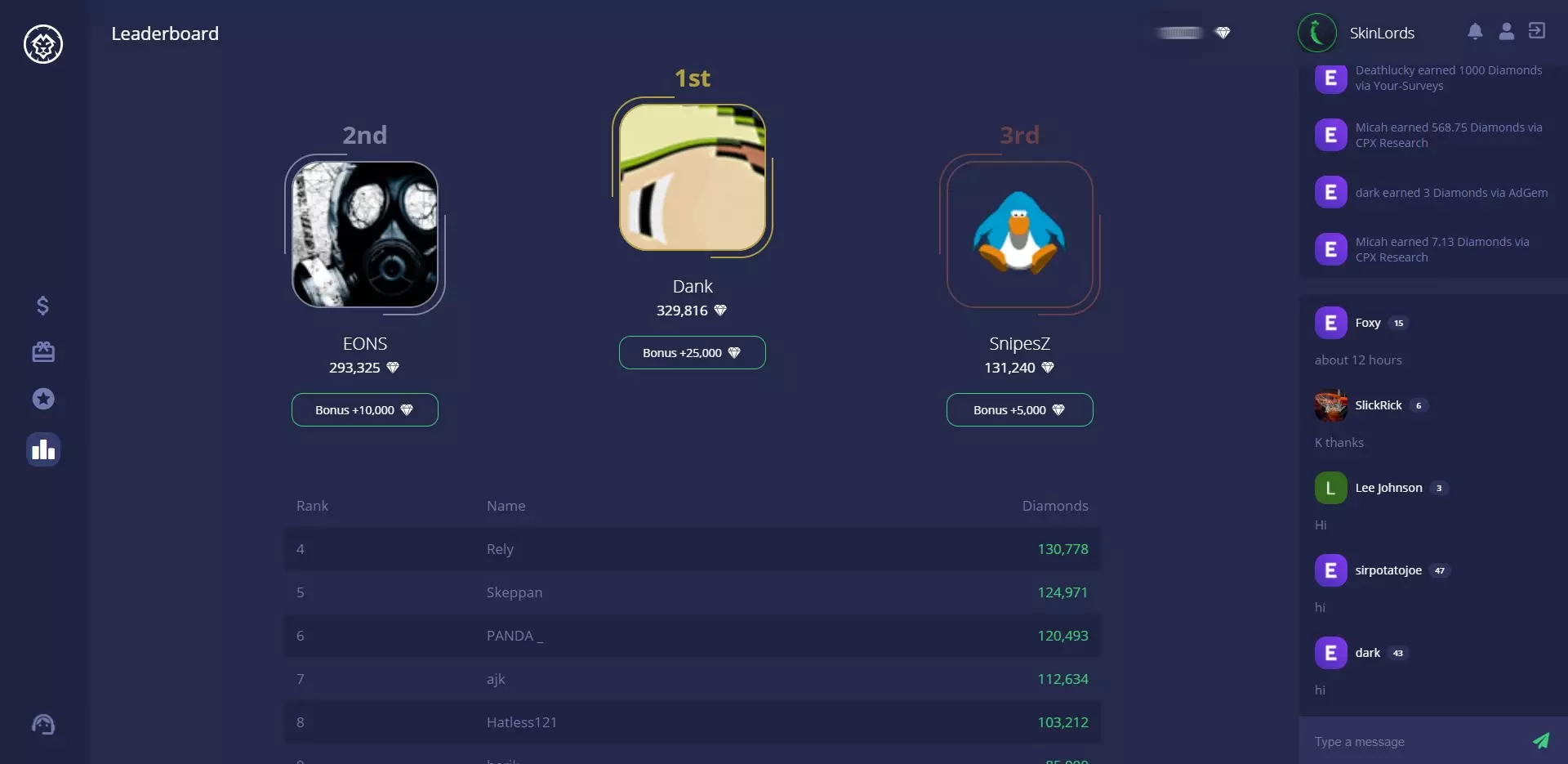 EarnIt.GG Leaderboards
