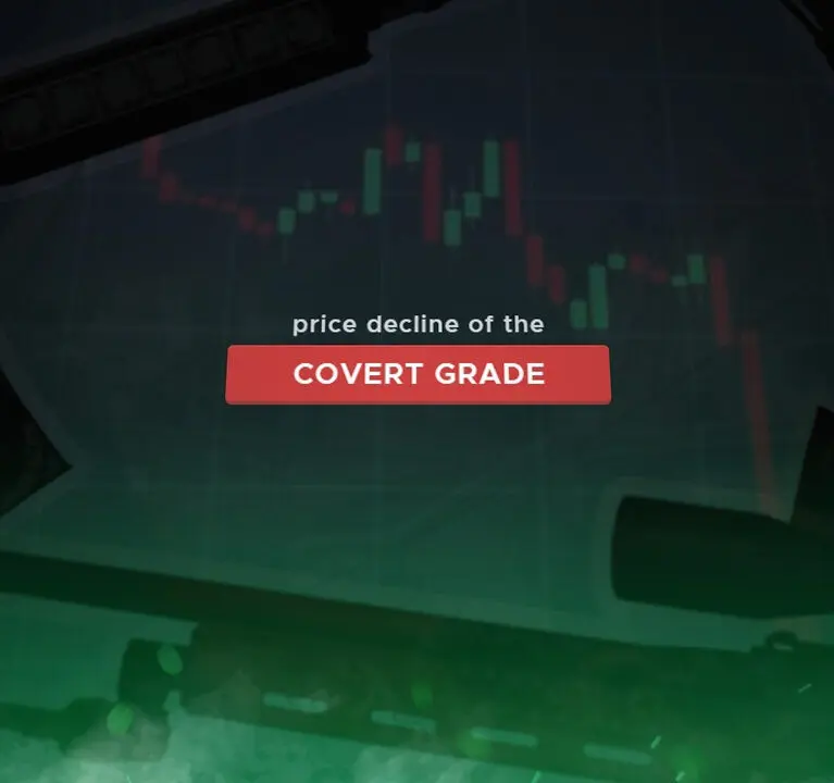 The Price Decline of Covert Grade CS:GO Skins in 2021