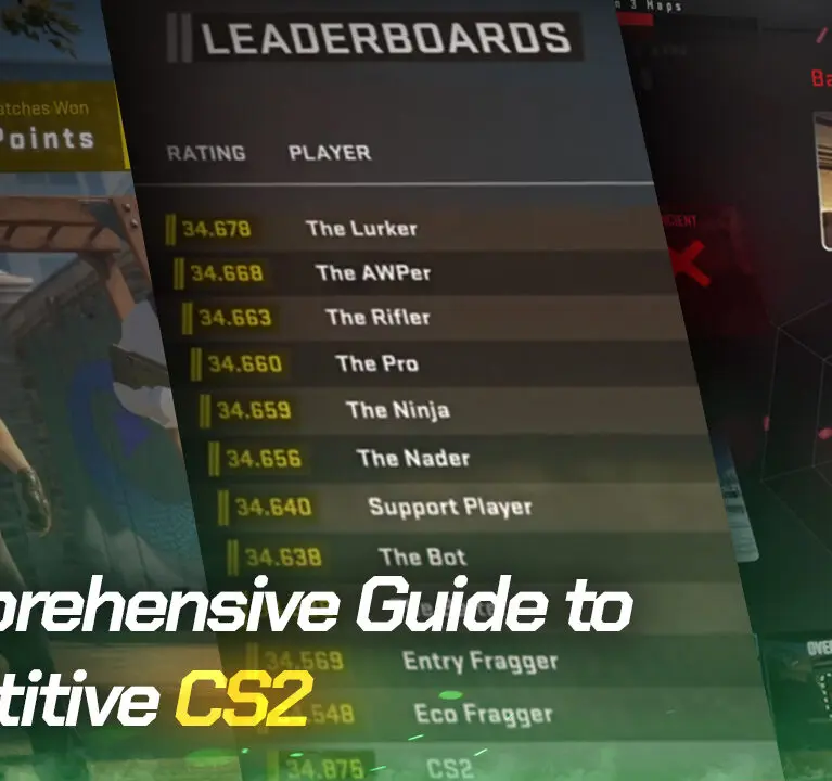 A Comprehensive Guide to Competitive CS2