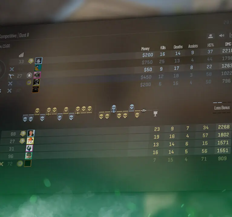 Master the CS2 Leaderboard: What is ADR, HS%, UD, and More?