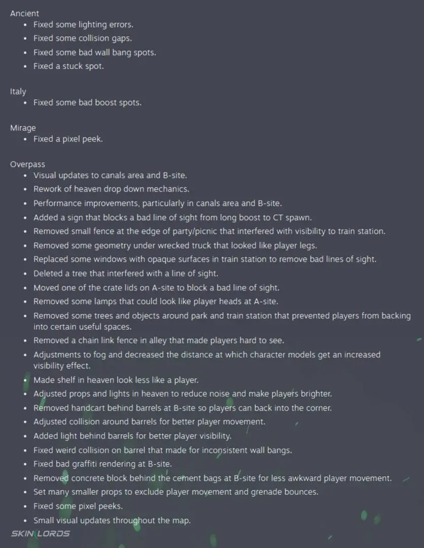 cs2 patchnotes