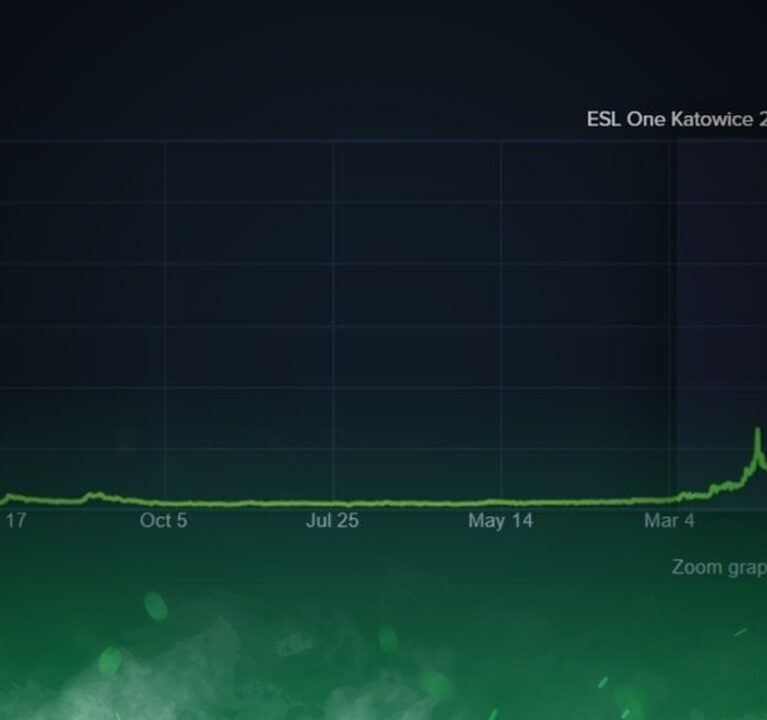 Katowice 2015 Stickers Are Making Skin Investors Go Crazy