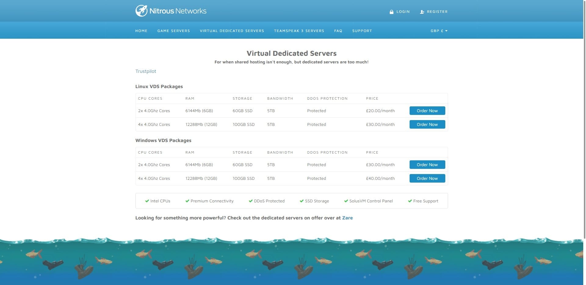 Nitrous-Networks Virtual Dedicated Servers Overview