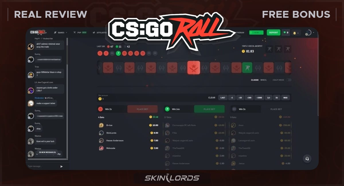 CSGORoll: Opinion, Advice and you can Promo Password