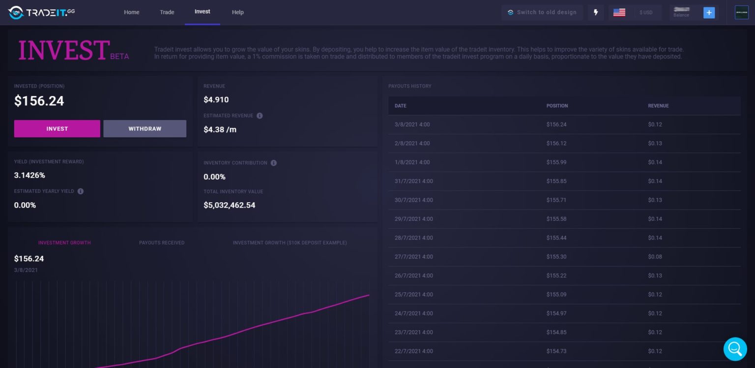 TradeIt Unbiased Review 2024 | Rating | Free Bonus Code