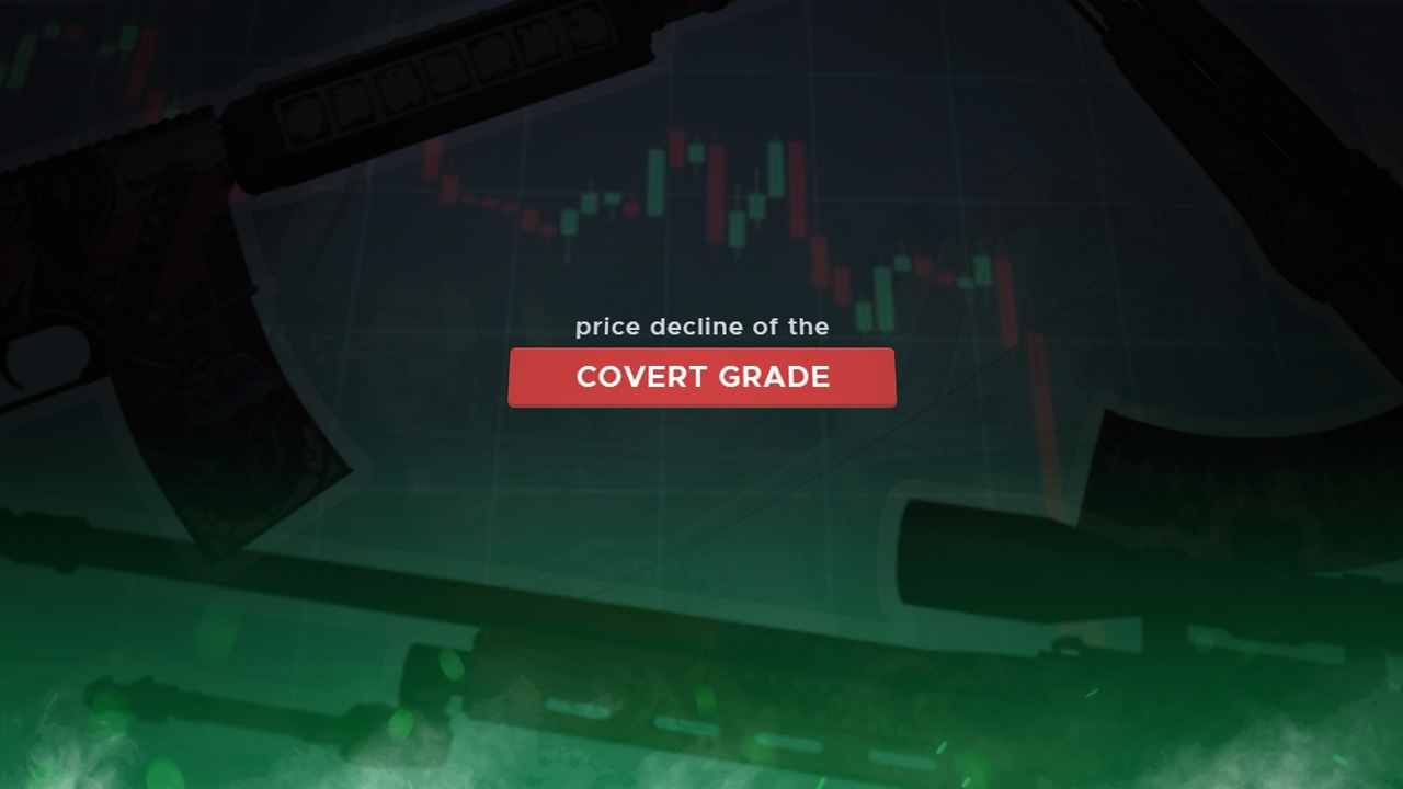 The Price Decline of Covert Grade CS:GO Skins in 2021