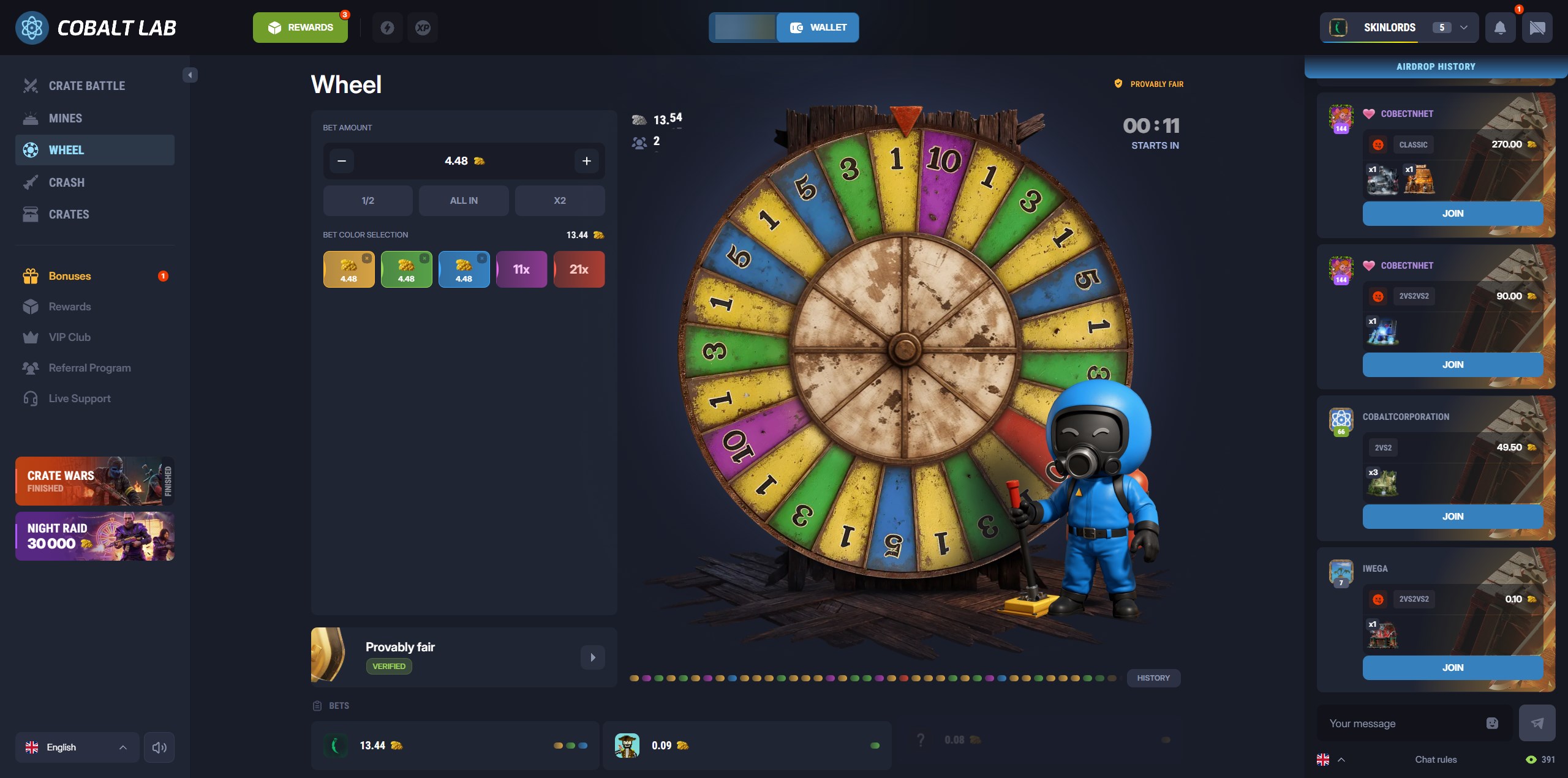 CobaltLab.tech wheel