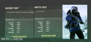 Hazmat Skins in Rust - SkinLords