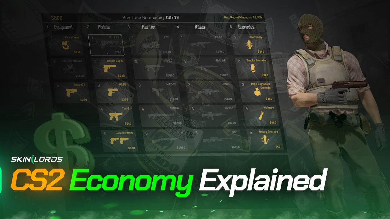 CS2 Economy Explained