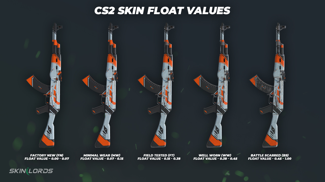 Float Like a Butterfly, Skin Like a Pro: Decoding CSGO Skin Float Values