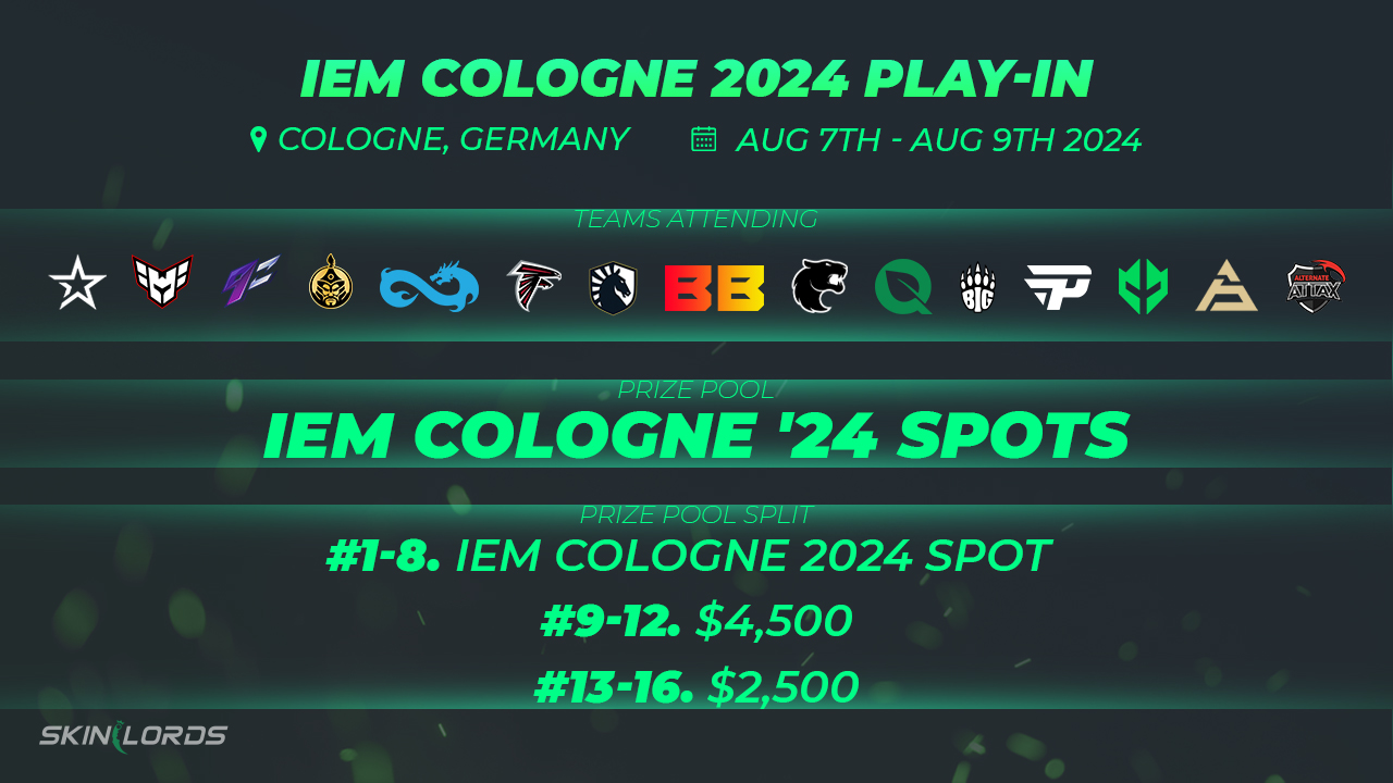 CS2 Tournaments in August 2024 SkinLords