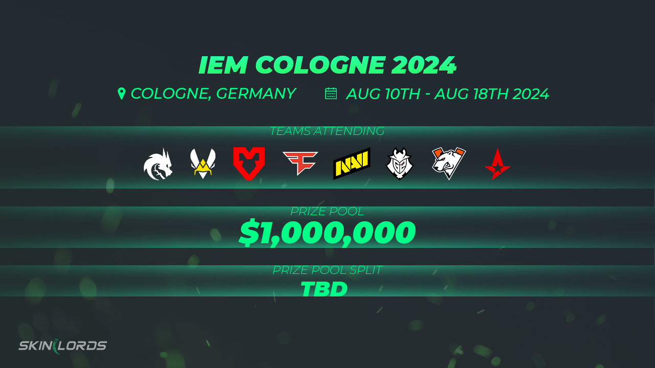 CS2 Tournaments in August 2024 SkinLords