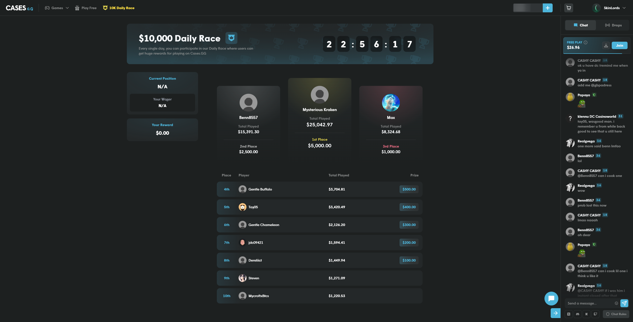 CasesGG Leaderboard