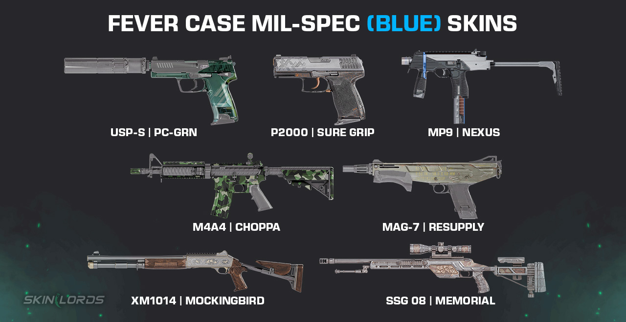 Fever Case MIL-Spec (Blue) Skins