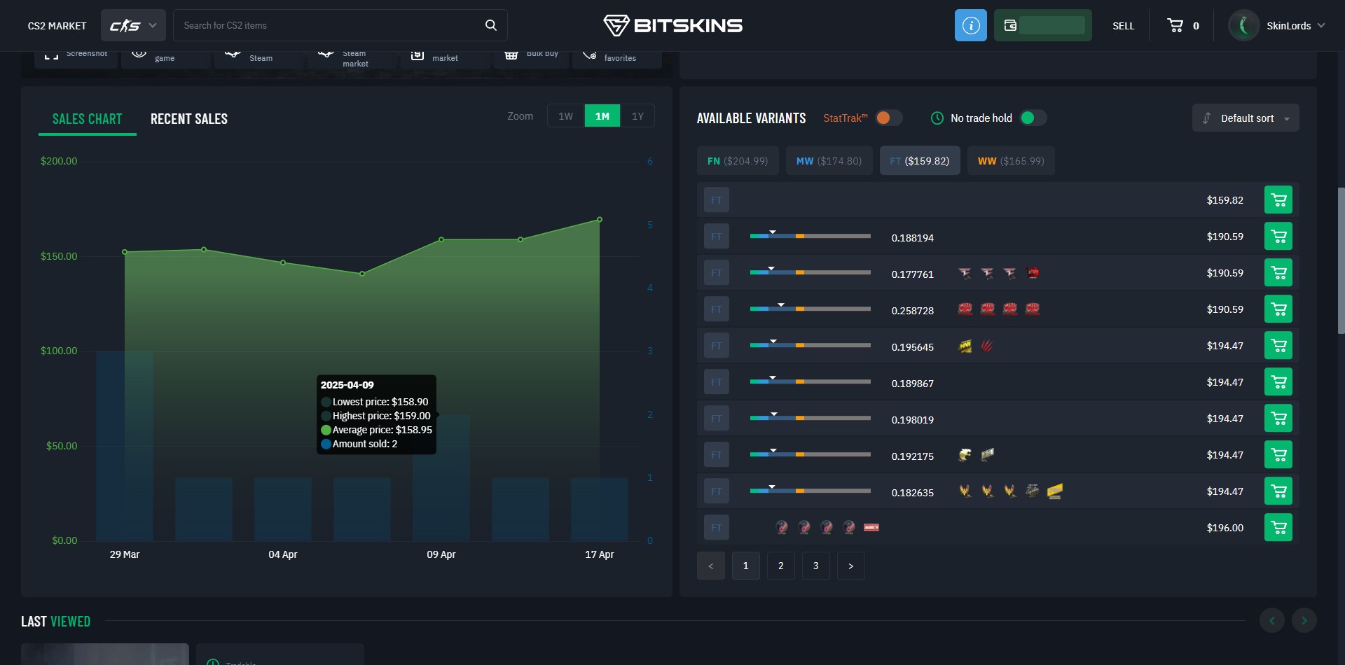 Bitskins Historic Item Sales