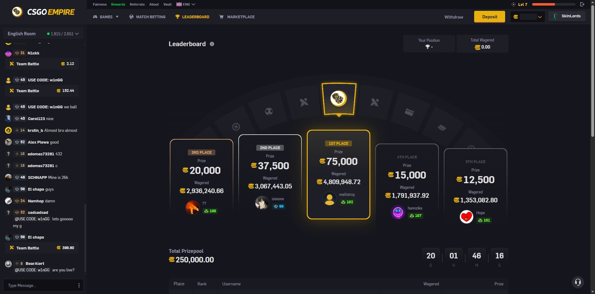 CSGOEmpire 250,000 Coin Leaderboard