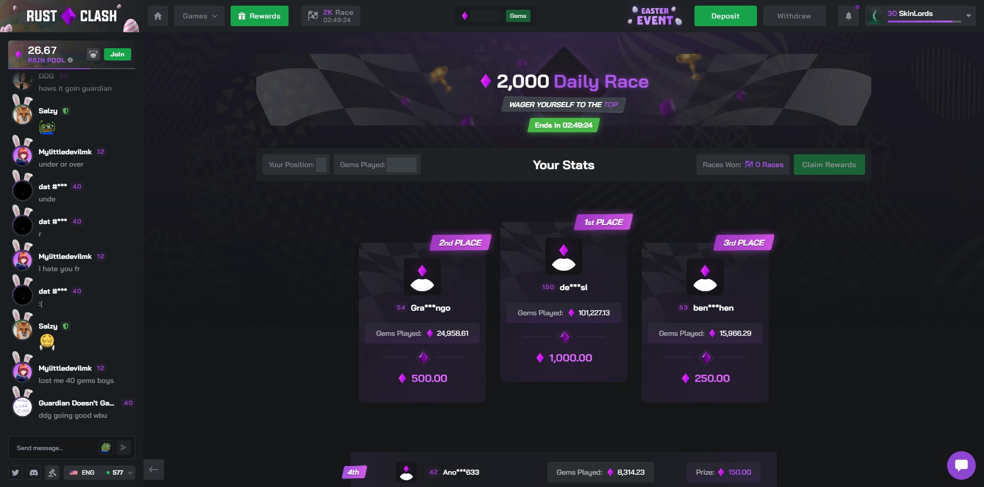 RustClash 2,000 Race Leaderboard