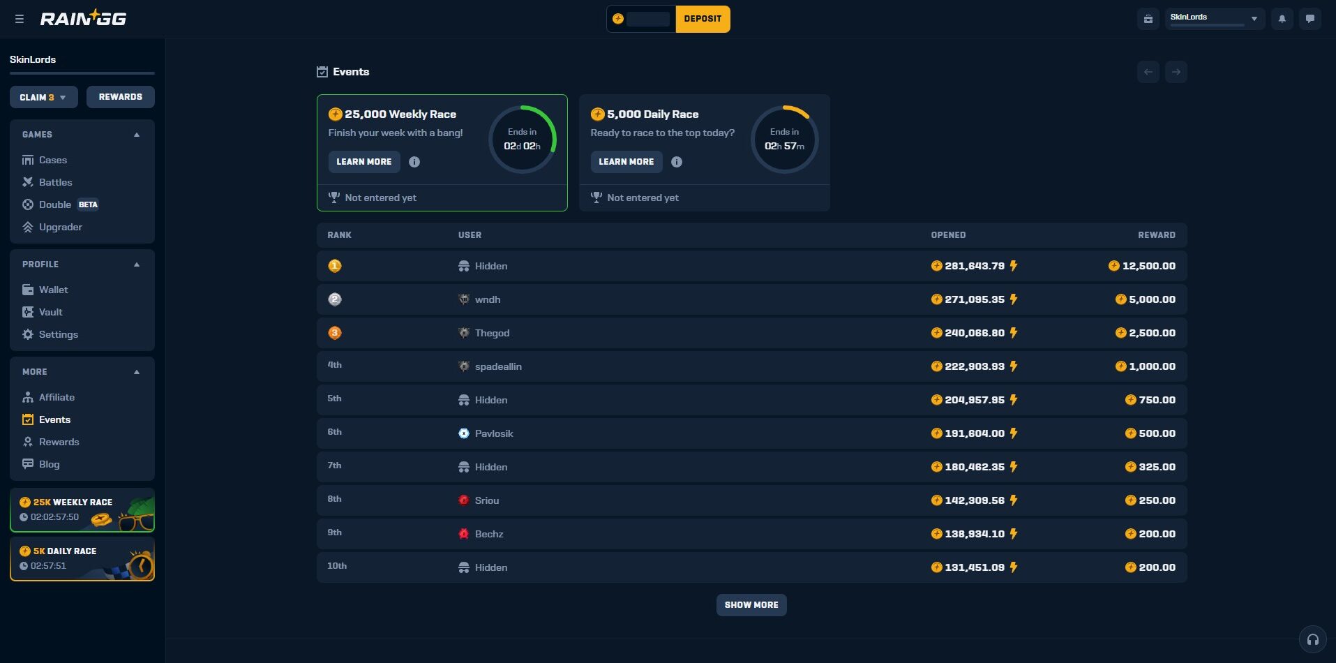 Rain.GG Leaderboard