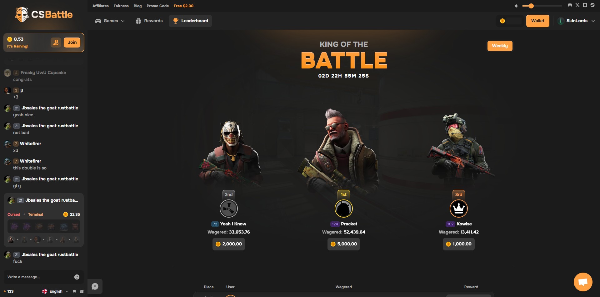CSBattle Leaderboards
