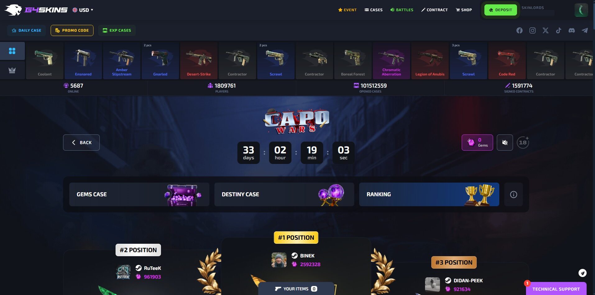 G4Skins Capo Event