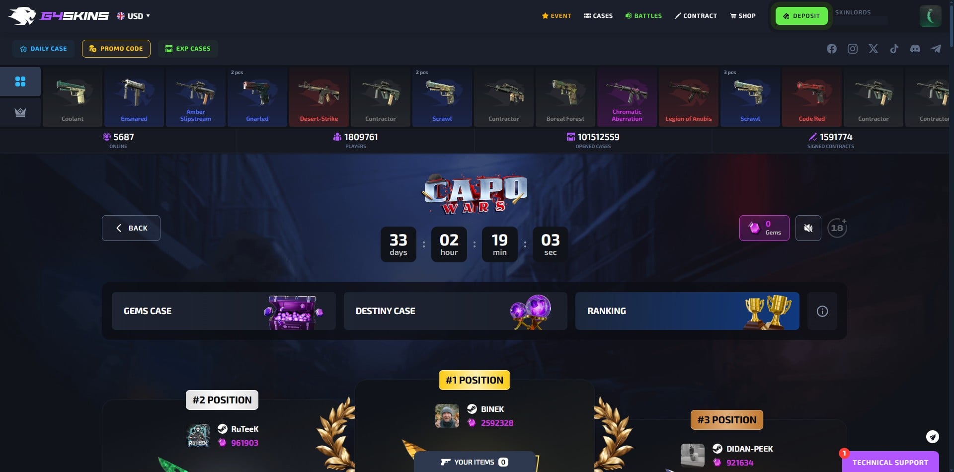 G4Skins Capo Event