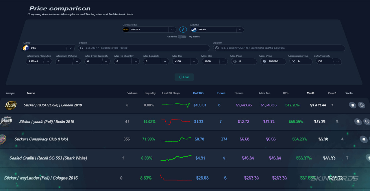 pricempire cs2 skin price comparison