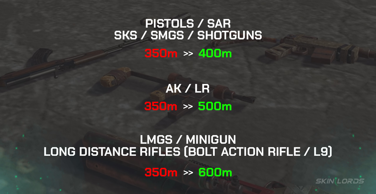 rust long distance gunshot changes