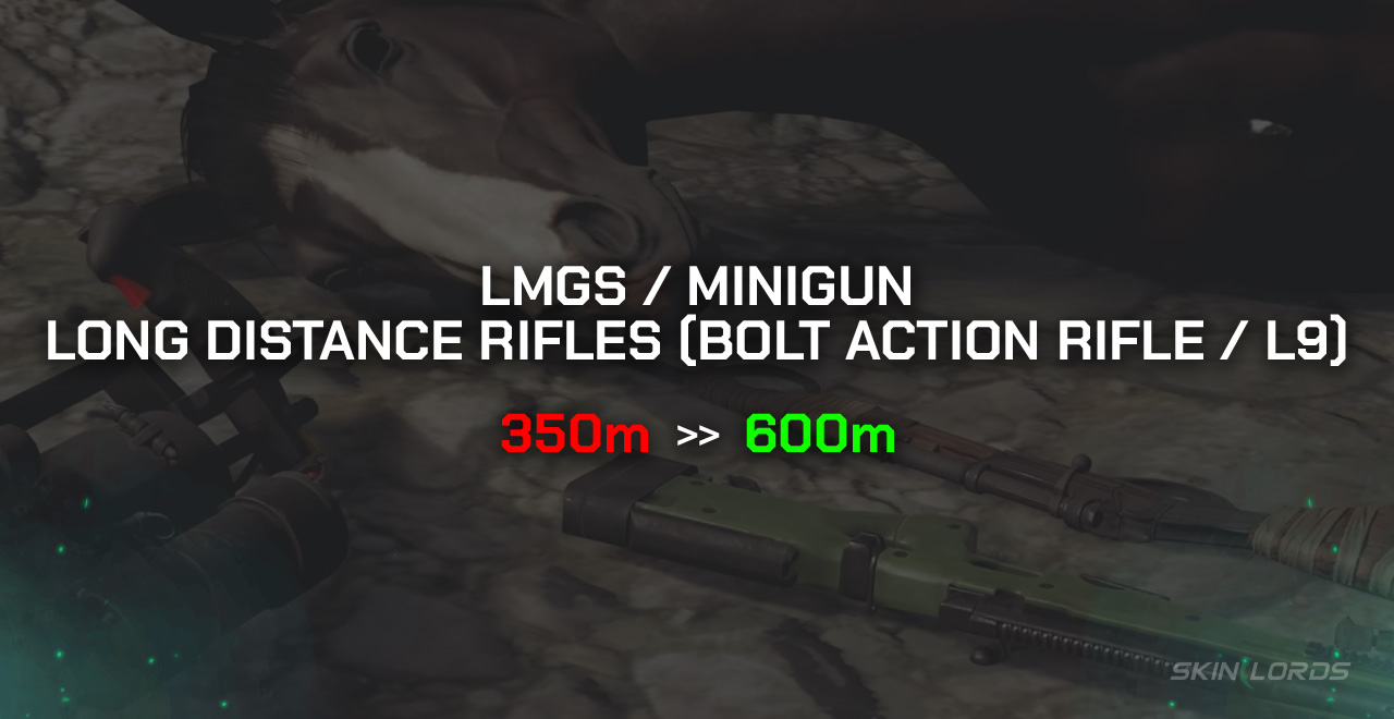 rust LMGs, Minigun, Bolt-Action Rifle, and L96 long distance gunshot changes