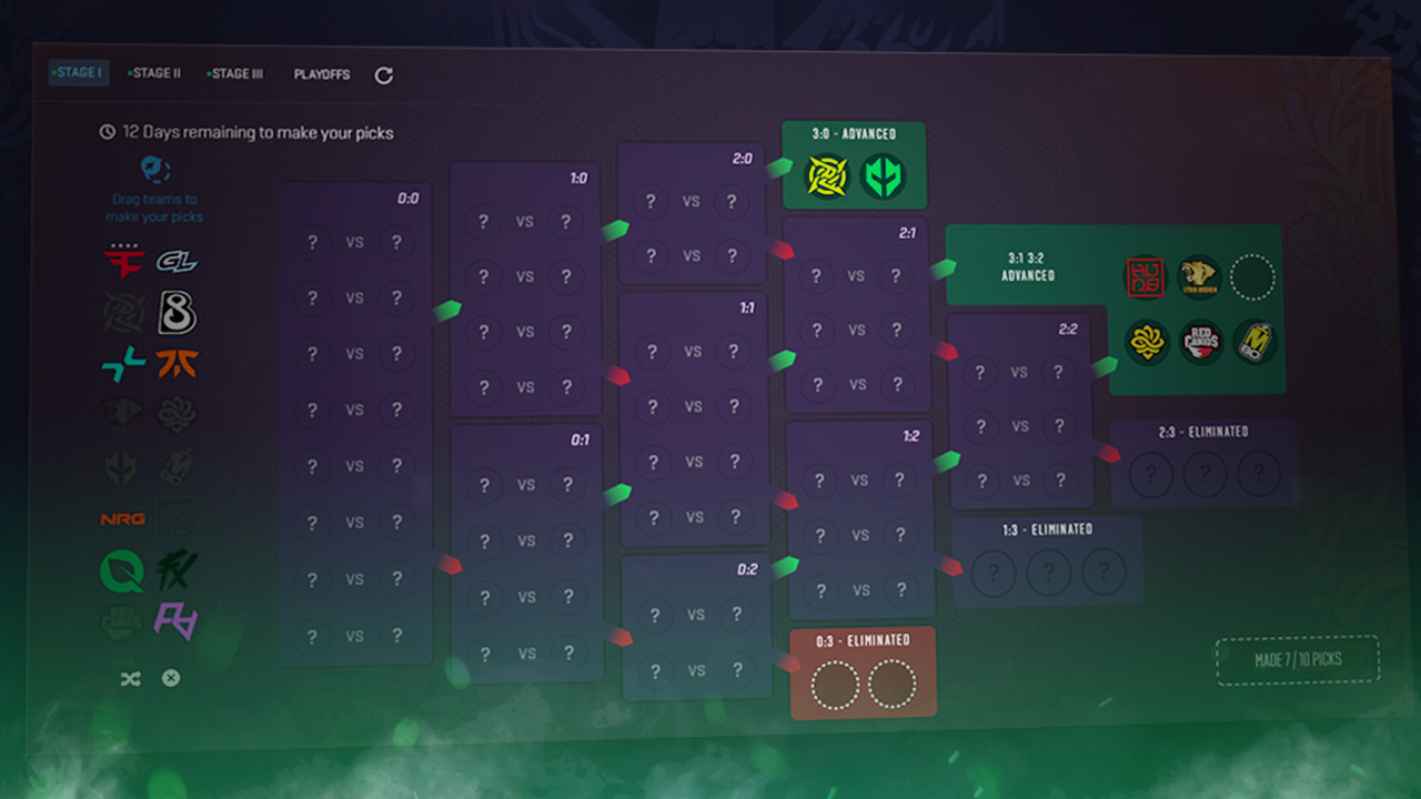 Budapest Major Pickems: How They Work & How To Do Them