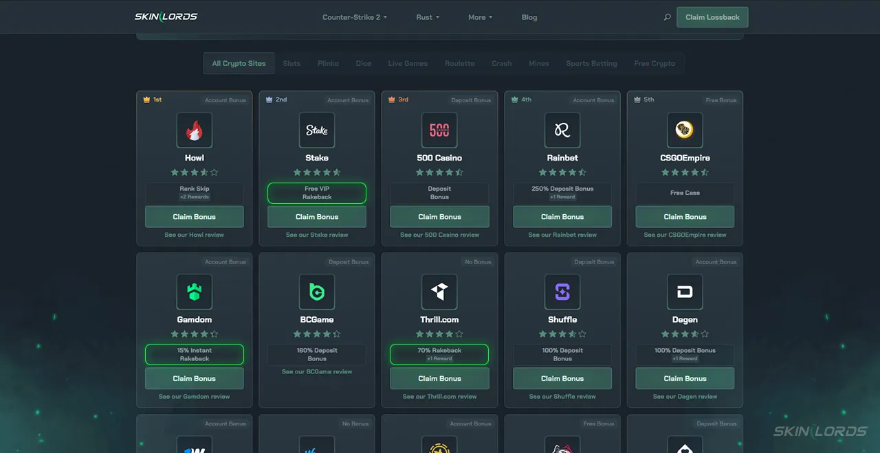How to Get the Most Rakeback on Online Casinos
