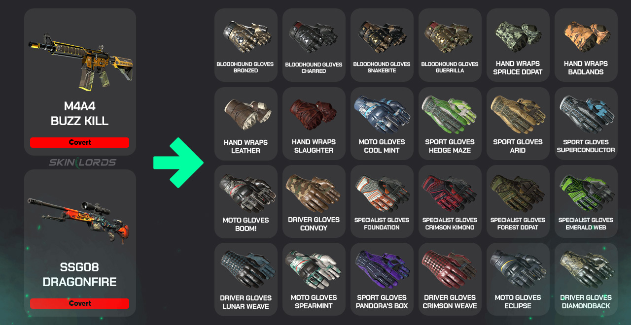 Glove Case Trade Ups