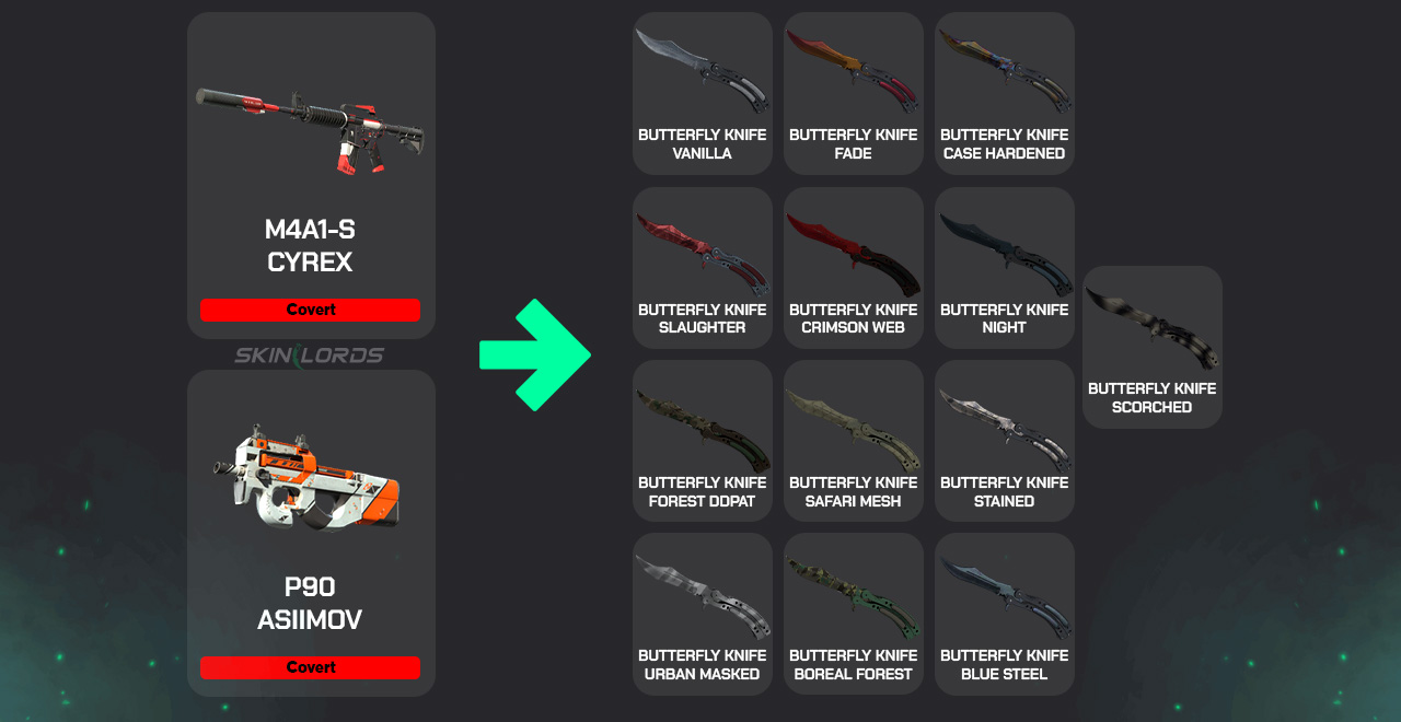 Breakout Case Trade Ups