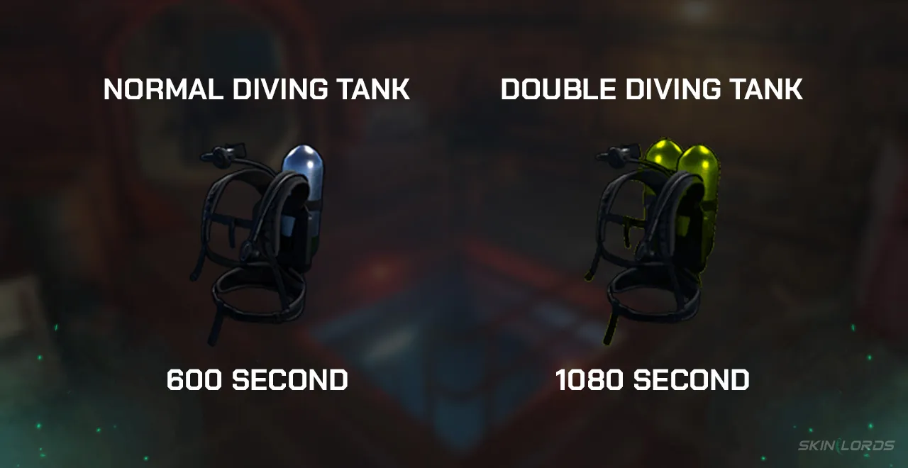 rust Double Diving Tank Features