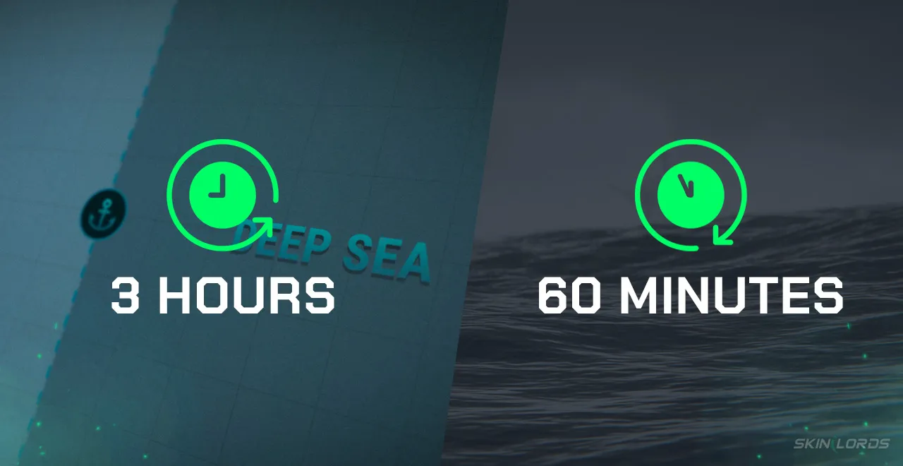 When to Access Rust's Deep Sea