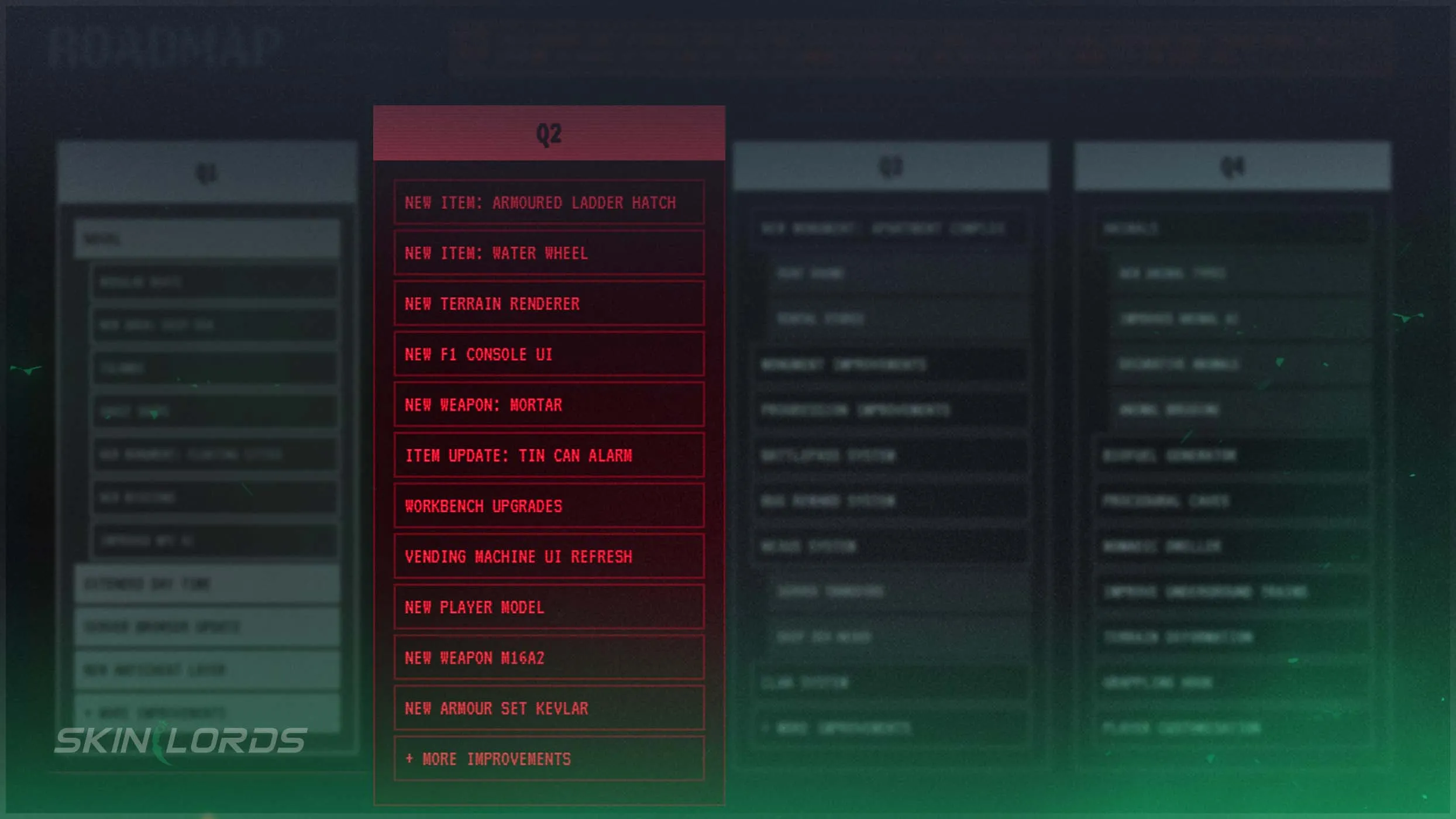 Rust Q2 Roadmap Overview