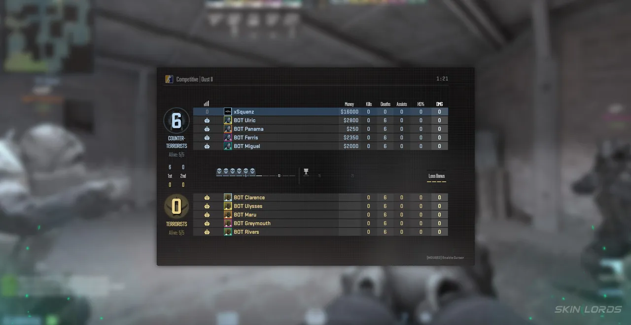 Keep Winning Rounds CS2 economy leaderboard
