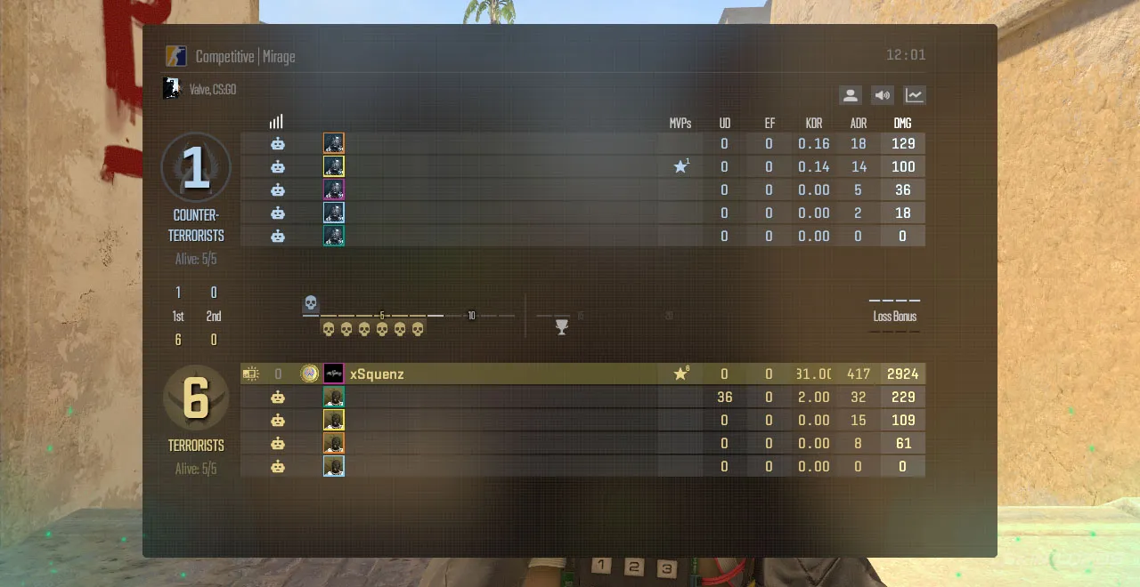 adr in cs2