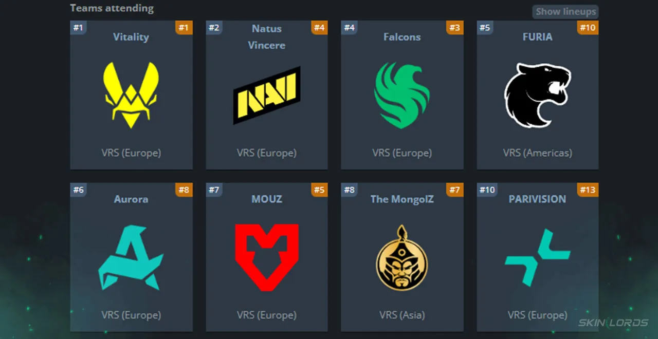 Top Ten CS2 Teams All In Attendance at the IEM Cologne Major 2026