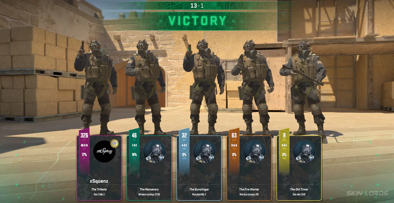 The Verdict: Both KD and ADR Are Equally Important in CS2