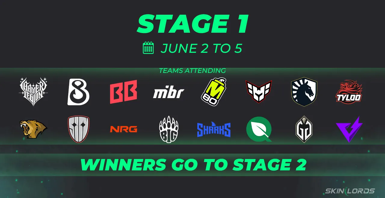 IEM Cologne CS2 Major Stage 1: June 2-5