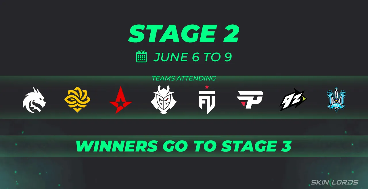 IEM Cologne CS2 Major Stage 2: June 6-9