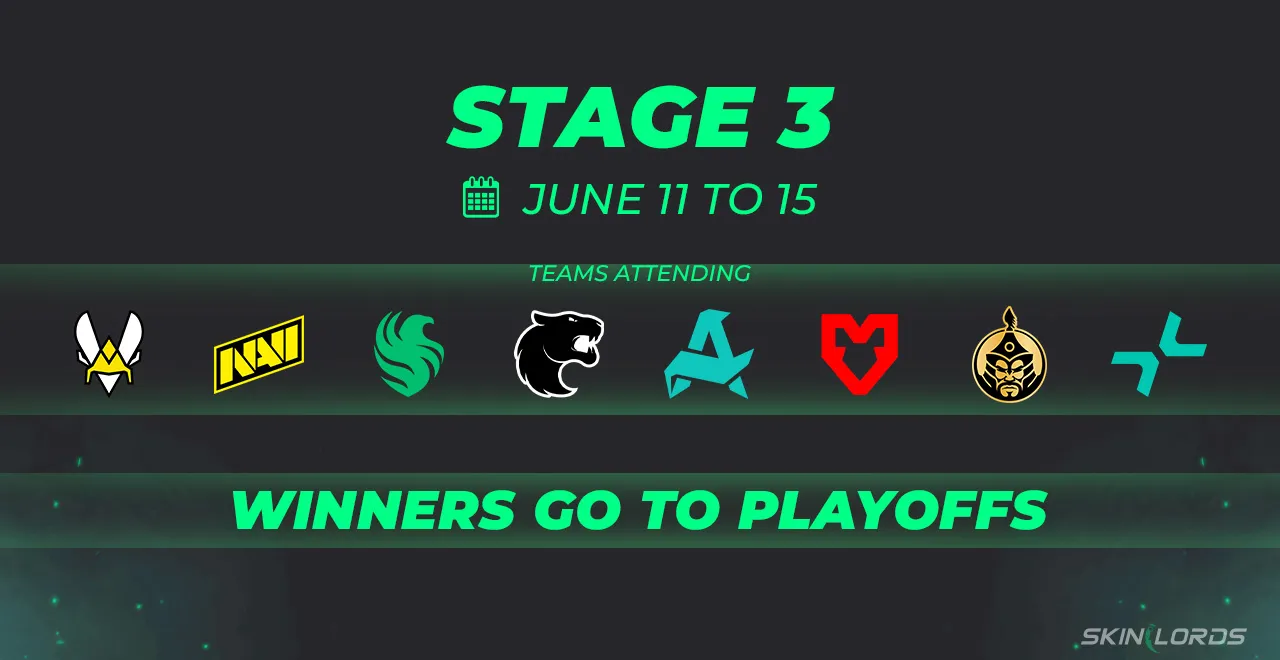 IEM Cologne CS2 Major Stage 3: June 11-15